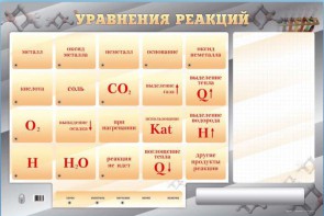 Светодинамический стенд "Уравнения реакций" с маркерными полями - fgospostavki.ru - Муравленко