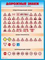 Стенды "Дорожные знаки № 4" - fgospostavki.ru - Муравленко