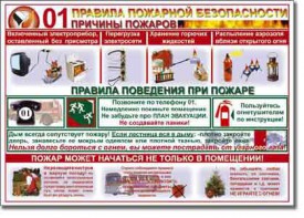 Таблица "Правила пожарной безопасности" - fgospostavki.ru - Муравленко
