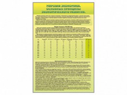 Стенды "Диаграммы и графики, отражающие статистические данные по экономике России и мира" - fgospostavki.ru - Муравленко