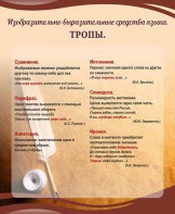 Стенд "Тропы" Вариант 1 - fgospostavki.ru - Муравленко