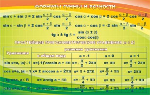 Стенд "Формулы суммы и разности" - fgospostavki.ru - Муравленко