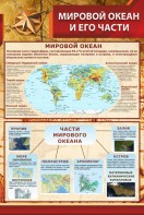 Стенд "Мировой океан и его части" - fgospostavki.ru - Муравленко