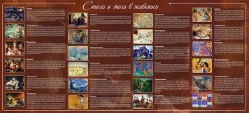 Стенд "Стили и эпохи в живописи" Вариант 2 - fgospostavki.ru - Муравленко