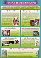 "История светской культуры" Вариант 2 - fgospostavki.ru - Муравленко