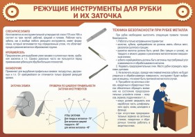 Стенд "Режущие инструменты для рубки и их заточки" - fgospostavki.ru - Муравленко