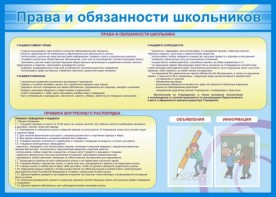 Стенд "Права и обязанности школьников" - fgospostavki.ru - Муравленко