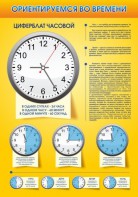 Стенд "Ориентируемся во времени" Вариант 2 - fgospostavki.ru - Муравленко