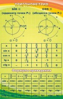 Стенд "Тригонометрия" Вариант 1 - fgospostavki.ru - Муравленко