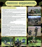 Стенд "Огневая подготовка" Вариант 2 - fgospostavki.ru - Муравленко
