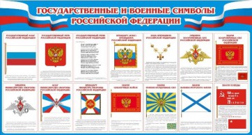 Стенд "Государственные и военные символы РФ" - fgospostavki.ru - Муравленко