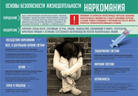 Стенд "Наркомания" - fgospostavki.ru - Муравленко
