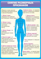 Стенд "Снятие мерок" Вариант 2 - fgospostavki.ru - Муравленко