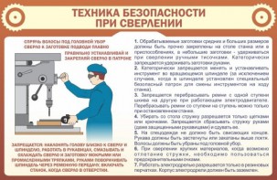 Стенд "Техника безопасности при сверлении" - fgospostavki.ru - Муравленко