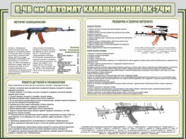 Стенд "Автомат Калашникова" - fgospostavki.ru - Муравленко