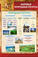 Стенд "Мировые природные ресурсы" - fgospostavki.ru - Муравленко