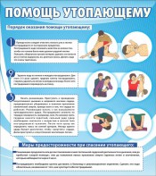 Стенд "Помощь утопающему" - fgospostavki.ru - Муравленко