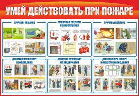Стенд "Умей действовать при пожаре" - fgospostavki.ru - Муравленко
