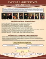 Стенд "Романтизм" - fgospostavki.ru - Муравленко