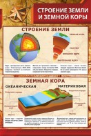 Стенд "Строение Земли и земной коры" - fgospostavki.ru - Муравленко
