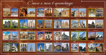 Стенд "Стили и эпохи в архитектуре" - fgospostavki.ru - Муравленко