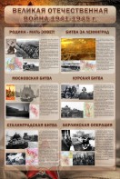 Стенд "Великая Отечественная война" (битвы) - fgospostavki.ru - Муравленко
