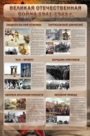 Стенд "Великая отечественная война (события)" - fgospostavki.ru - Муравленко