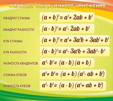 Стенд "Формулы сокращенного умножения" Вариант 3 - fgospostavki.ru - Муравленко