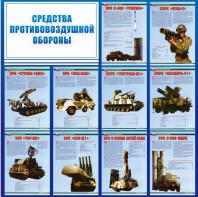 Стенд "Средства противовоздушной обороны" - fgospostavki.ru - Муравленко