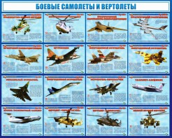Стенд "Боевые самолеты и вертолеты" - fgospostavki.ru - Муравленко