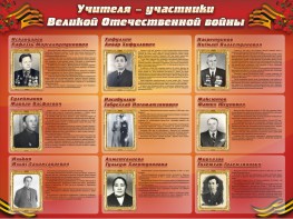 Стенд "Учителя-участники Великой Отечественной войны" - fgospostavki.ru - Муравленко