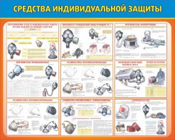 Стенд "Средства индивидуальной защиты" Вариант 2 - fgospostavki.ru - Муравленко