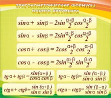 Стенд "Тригонометрические формулы" - fgospostavki.ru - Муравленко