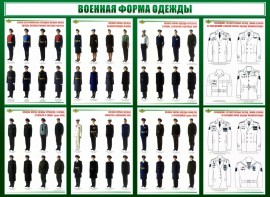 Стенд "Военная форма одежды" - fgospostavki.ru - Муравленко