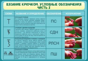 Стенд "Вязание крючком. Условные обозначения. Часть 2" - fgospostavki.ru - Муравленко
