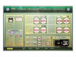 Электрифицированный информационный стенд-тренажер "CD-привод и виды оптических носителей" с функцией контроля и обучения - fgospostavki.ru - Муравленко