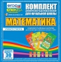 Динамические раздаточные пособия. Математика (карточки). Комплект разрезных карточек для тренировки устного счета. - fgospostavki.ru - Муравленко