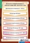 Комплект таблиц. Литература 9 класс. - fgospostavki.ru - Муравленко