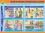 Комплект плакатов "Действия населения в ЧС техногенного характера" - fgospostavki.ru - Муравленко