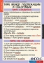 Комплект таблиц. Русский язык. Основные правила орфографии и пунктуации - fgospostavki.ru - Муравленко