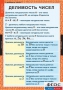 Комплект таблиц. Математика 6 класс. - fgospostavki.ru - Муравленко