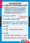 Комплект таблиц. Алгебра 7 класс - fgospostavki.ru - Муравленко