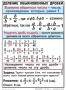 Комплект таблиц. Математика 6 класс - fgospostavki.ru - Муравленко