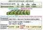 Комплект таблиц. Математика 5 класс - fgospostavki.ru - Муравленко