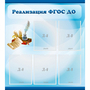 Стенд "Реализация ФГОС ДО" - fgospostavki.ru - Муравленко