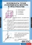 Комплект таблиц. Геометрия 11 класс. - fgospostavki.ru - Муравленко