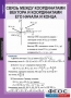 Комплект таблиц. Геометрия 9 класс. - fgospostavki.ru - Муравленко