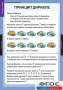 Комплект таблиц. Комбинаторика. - fgospostavki.ru - Муравленко