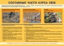 Комплект плакатов "Основы безопасности жизнедеятельности" - fgospostavki.ru - Муравленко