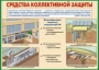 Комплект плакатов "Защитные сооружения ГО" (без обложки) - fgospostavki.ru - Муравленко